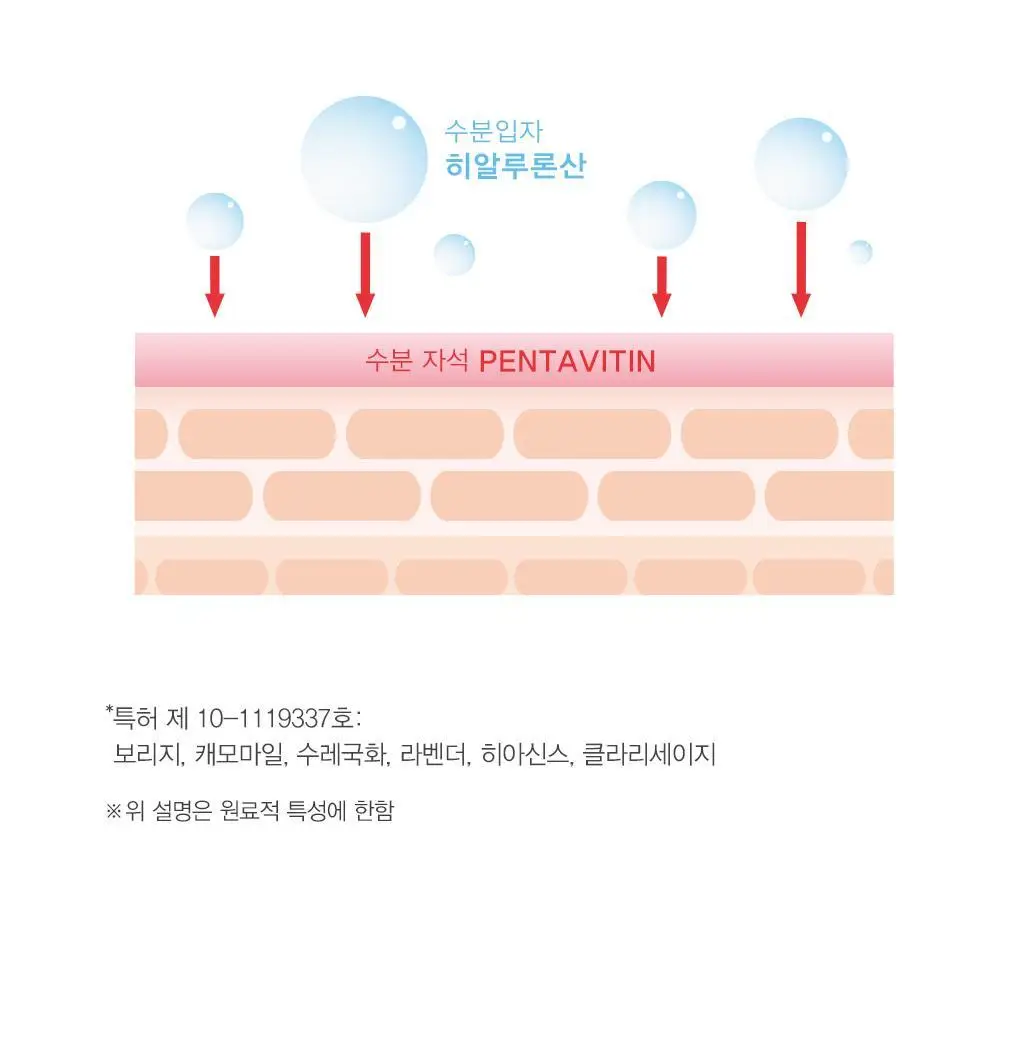 [딥클렌징/모공&각질] 나이팅게일 데일리더마 클렌징패드 마일드 (70매) 상세페이지 15